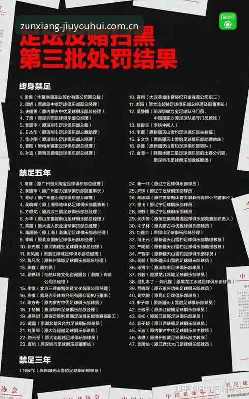 中国足球“禁足令”再升级，第三批名单公布，行业如何走向正轨？